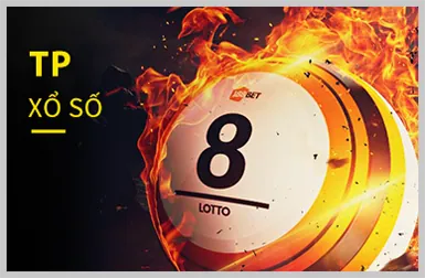 Các biện pháp bảo mật dữ liệu toàn diện tại nền tảng 555win Casino