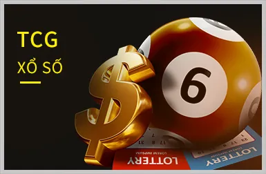 Sự kiện đặc biệt 555win